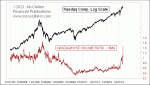 small chart