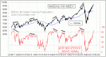 small chart