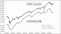Enable Images to see this Chart