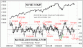Enable Images to see this Chart