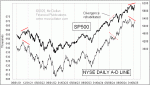small chart