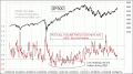 Enable Images to see this Chart