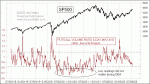 small chart