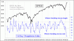 small chart