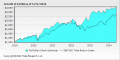Enable Images to see this Chart