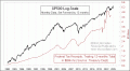 Enable Images to see this Chart