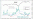Weekly Chart