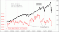 Enable Images to see this Chart