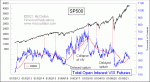 small chart