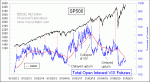 small chart